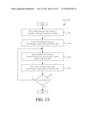 DECODER PERFORMANCE THROUGH QUANTIZATION CONTROL diagram and image