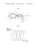 OPTICAL MODULATOR diagram and image