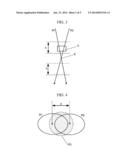 OPTICAL MODULATOR diagram and image