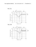 SEMICONDUCTOR OPTICAL DEVICE diagram and image