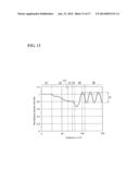 SEMICONDUCTOR OPTICAL DEVICE diagram and image