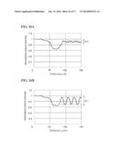 SEMICONDUCTOR OPTICAL DEVICE diagram and image