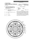 COMPOSITION FOR HIGH STRENGTH LOOSE TUBE TYPE FIBER OPTIC CABLE WITH     EXCELLENT FLEXIBILITY AND IMPACT RESISTANCE diagram and image