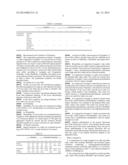 COMPOSITION FOR HIGH STRENGTH LOOSE TUBE TYPE FIBER OPTIC CABLE WITH     EXCELLENT FLEXIBILITY AND IMPACT RESISTANCE diagram and image