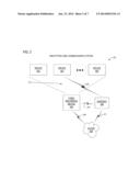 CONCURRENT COMMISSIONING AND GEOLOCATION SYSTEM diagram and image