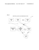 CONCURRENT COMMISSIONING AND GEOLOCATION SYSTEM diagram and image