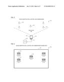 CONCURRENT COMMISSIONING AND GEOLOCATION SYSTEM diagram and image