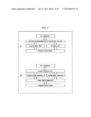 INFORMATION PROCESSING DEVICE, INFORMATION PROCESSING METHOD, AND PROGRAM diagram and image