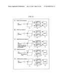 INFORMATION PROCESSING DEVICE, INFORMATION PROCESSING METHOD, AND PROGRAM diagram and image