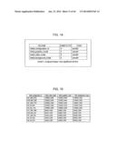 INFORMATION PROCESSING DEVICE, INFORMATION PROCESSING METHOD, AND PROGRAM diagram and image