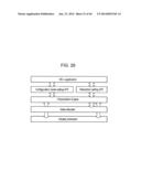 INFORMATION PROCESSING DEVICE, INFORMATION PROCESSING METHOD, AND PROGRAM diagram and image