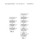 SYSTEMS AND METHODS FOR NETWORKING CONSUMER DEVICES diagram and image