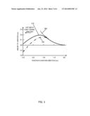 IMAGE FORMING APPARATUS diagram and image