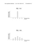 TONER-DENSITY CALCULATING METHOD, REFLECTIVE OPTICAL SENSOR, REFLECTIVE     OPTICAL SENSOR DEVICE, AND IMAGE FORMING APPARATUS diagram and image