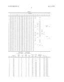 FERRITIC STAINLESS STEEL EXCELLENT IN CORROSION RESISTANCE AND STRENGTH OF     WELD ZONE AND TIG WELDED STRUCTURE diagram and image