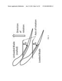 ROTATING STALL DETECTION USING OPTICAL MEASUREMENT OF BLADE UNTWIST diagram and image