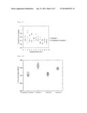 MAGNESIUM ALLOY CHIPS AND PROCESS FOR MANUFACTURING MOLDED ARTICLE USING     SAME diagram and image