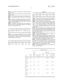 ALLOY, CORRESPONDING PART AND MANUFACTURING METHOD diagram and image