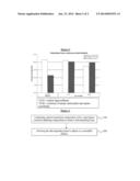 CORROSION INHIBITING SELF-EXPANDING FOAM diagram and image