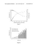 MODIFIED POLY (STYRENE-CO-MALEIC ANHYDRIDE) AND USES THEREOF diagram and image