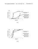 METHOD OF ORE PROCESSING diagram and image