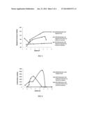 METHOD OF ORE PROCESSING diagram and image