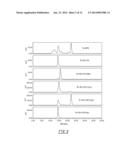 COMPOSITIONS FOR RADIOLABELING DIETHYLENETRIAMINEPENTAACETIC ACID     (DTPA)-DEXTRAN diagram and image