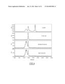 COMPOSITIONS FOR RADIOLABELING DIETHYLENETRIAMINEPENTAACETIC ACID     (DTPA)-DEXTRAN diagram and image