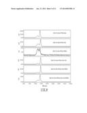 COMPOSITIONS FOR RADIOLABELING DIETHYLENETRIAMINEPENTAACETIC ACID     (DTPA)-DEXTRAN diagram and image