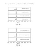 COMPOSITIONS FOR RADIOLABELING DIETHYLENETRIAMINEPENTAACETIC ACID     (DTPA)-DEXTRAN diagram and image