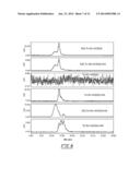 COMPOSITIONS FOR RADIOLABELING DIETHYLENETRIAMINEPENTAACETIC ACID     (DTPA)-DEXTRAN diagram and image