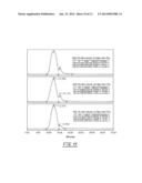 COMPOSITIONS FOR RADIOLABELING DIETHYLENETRIAMINEPENTAACETIC ACID     (DTPA)-DEXTRAN diagram and image