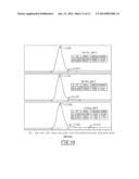 COMPOSITIONS FOR RADIOLABELING DIETHYLENETRIAMINEPENTAACETIC ACID     (DTPA)-DEXTRAN diagram and image