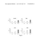 IMMUNOTHERAPY FOR IMMUNE SUPPRESSED PATIENTS diagram and image