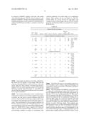 IMMUNOTHERAPY FOR IMMUNE SUPPRESSED PATIENTS diagram and image