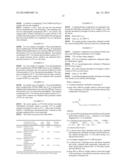 NOVEL ETHYLENIC COPOLYMERS, COMPOSITIONS AND METHODS OF THE SAME diagram and image