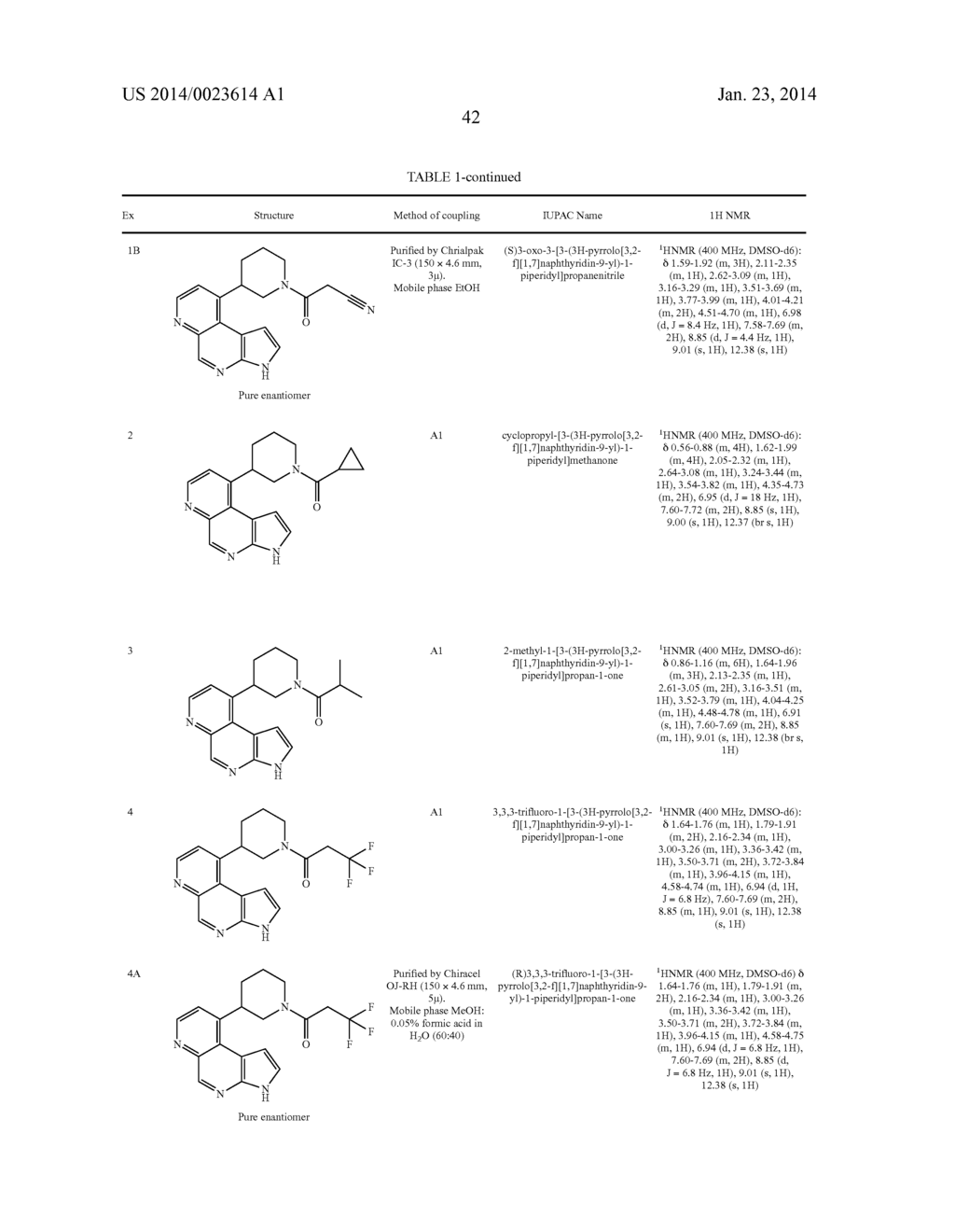 SUBSTITUTED FUSED TRICYCLIC COMPOUNDS, COMPOSITIONS AND MEDICINAL     APPLICATIONS THEREOF - diagram, schematic, and image 43