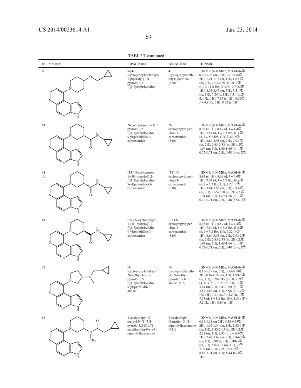 SUBSTITUTED FUSED TRICYCLIC COMPOUNDS, COMPOSITIONS AND MEDICINAL     APPLICATIONS THEREOF - diagram, schematic, and image 70