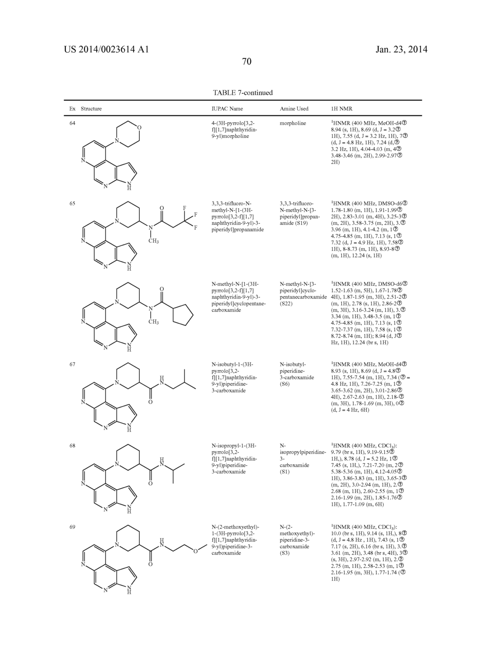SUBSTITUTED FUSED TRICYCLIC COMPOUNDS, COMPOSITIONS AND MEDICINAL     APPLICATIONS THEREOF - diagram, schematic, and image 71