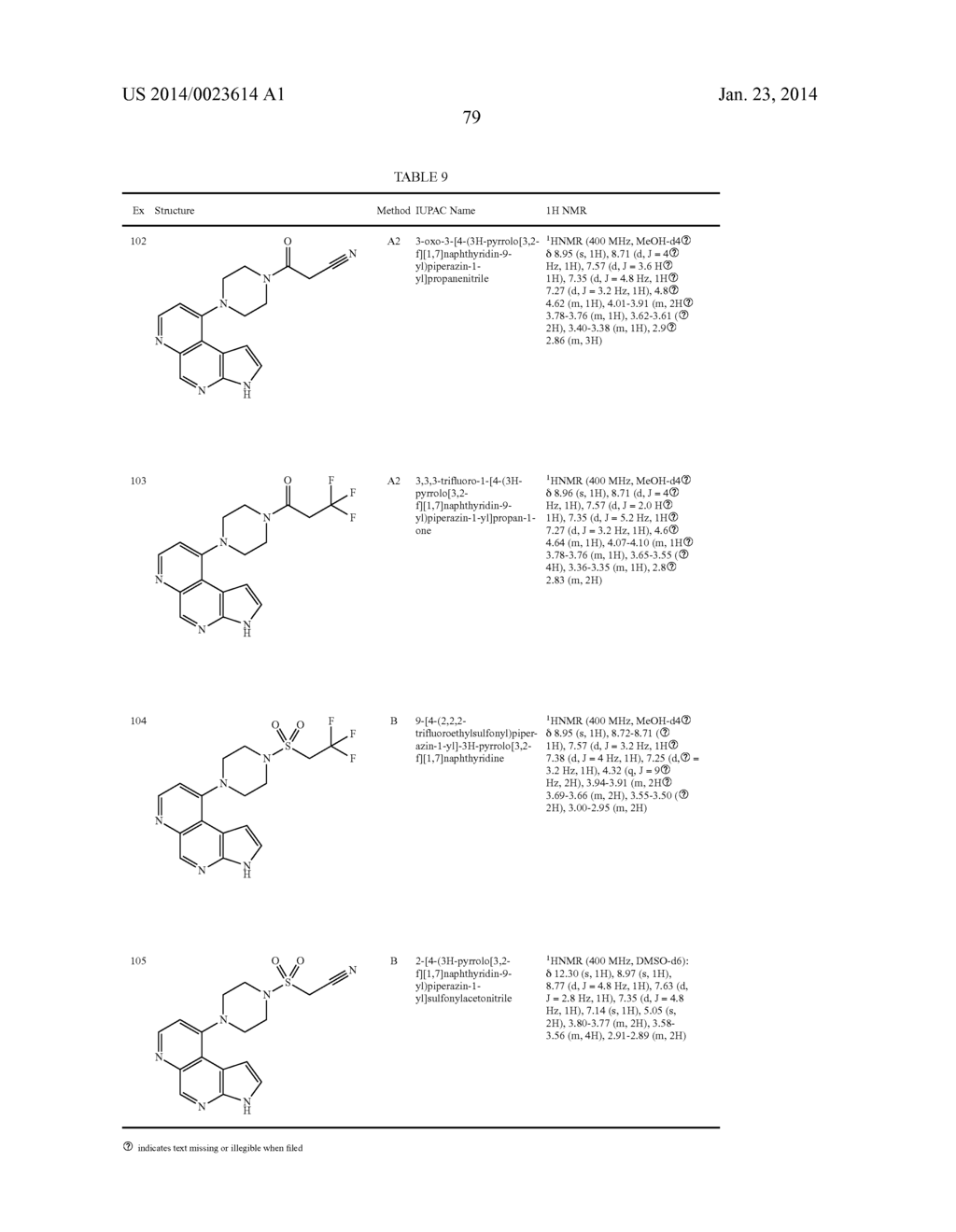 SUBSTITUTED FUSED TRICYCLIC COMPOUNDS, COMPOSITIONS AND MEDICINAL     APPLICATIONS THEREOF - diagram, schematic, and image 80