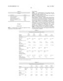 METHOD FOR TREATING IFNALPHA RELATED CONDITIONS diagram and image