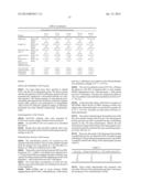 METHOD FOR TREATING IFNALPHA RELATED CONDITIONS diagram and image