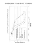 ANTIBODY WITH SPECIFICITY FOR GM-CSF (I) diagram and image