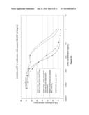 ANTIBODY WITH SPECIFICITY FOR GM-CSF (I) diagram and image