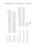 ANTIBODY WITH SPECIFICITY FOR GM-CSF (I) diagram and image