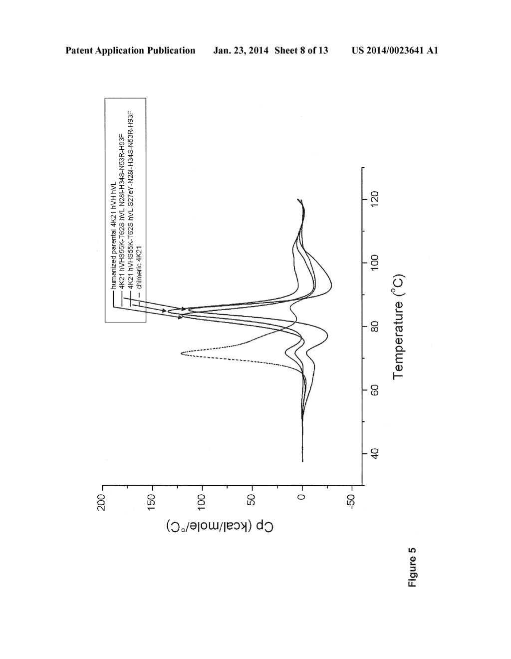 ANTIBODY WITH SPECIFICITY FOR GM-CSF (I) - diagram, schematic, and image 09