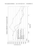 ANTIBODY WITH SPECIFICITY FOR GM-CSF (I) diagram and image