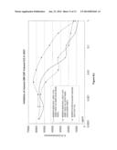 ANTIBODY WITH SPECIFICITY FOR GM-CSF (I) diagram and image