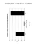 ANTIBODY WITH SPECIFICITY FOR GM-CSF (I) diagram and image