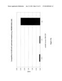 ANTIBODY WITH SPECIFICITY FOR GM-CSF (I) diagram and image